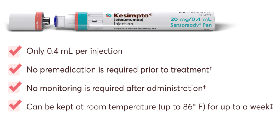 KESIMPTA® (ofatumumab) Sensoready® Pen