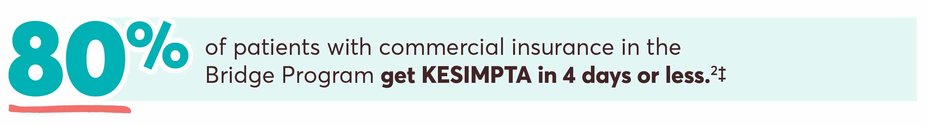 80% of patients with commercial insurance in the Bridge Program get KESIMPTA® in 4 days or less. Start today with samples. Sample program is only available to patients who are determined to be appropriate candidates for treatment with KESIMPTA and is intended to give patients a chance to see if KESIMPTA may be right for them. >80% of treatment-naïve patients with commercial insurance have first-line coverage for KESIMPTA, with 9 out of 10 patients covered overall