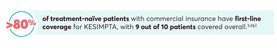 80% of patients with commercial insurance in the Bridge Program get KESIMPTA® in 4 days or less. Start today with samples. Sample program is only available to patients who are determined to be appropriate candidates for treatment with KESIMPTA and is intended to give patients a chance to see if KESIMPTA may be right for them. >80% of treatment-naïve patients with commercial insurance have first-line coverage for KESIMPTA, with 9 out of 10 patients covered overall