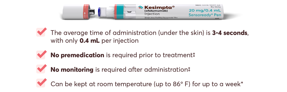 KESIMPTA® (ofatumumab) Sensoready® Pen