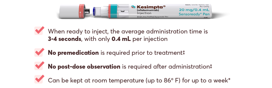 KESIMPTA® (ofatumumab) Sensoready® Pen