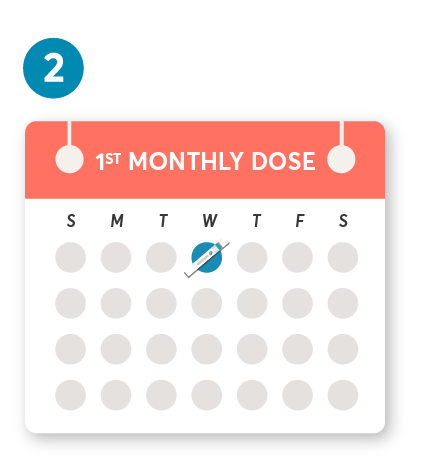Pick a day and start with 1 dose a week for the first 3 weeks. Skip the 4th week. Take your first monthly maintenance dose on the 5th week. Continue taking KESIMPTA once a month.