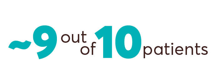8 out of 10 patients prefer the Sensoready Pen attributes based on a survey. ~9 out of 10 patients found the KESIMPTA Pen easy and simple to use